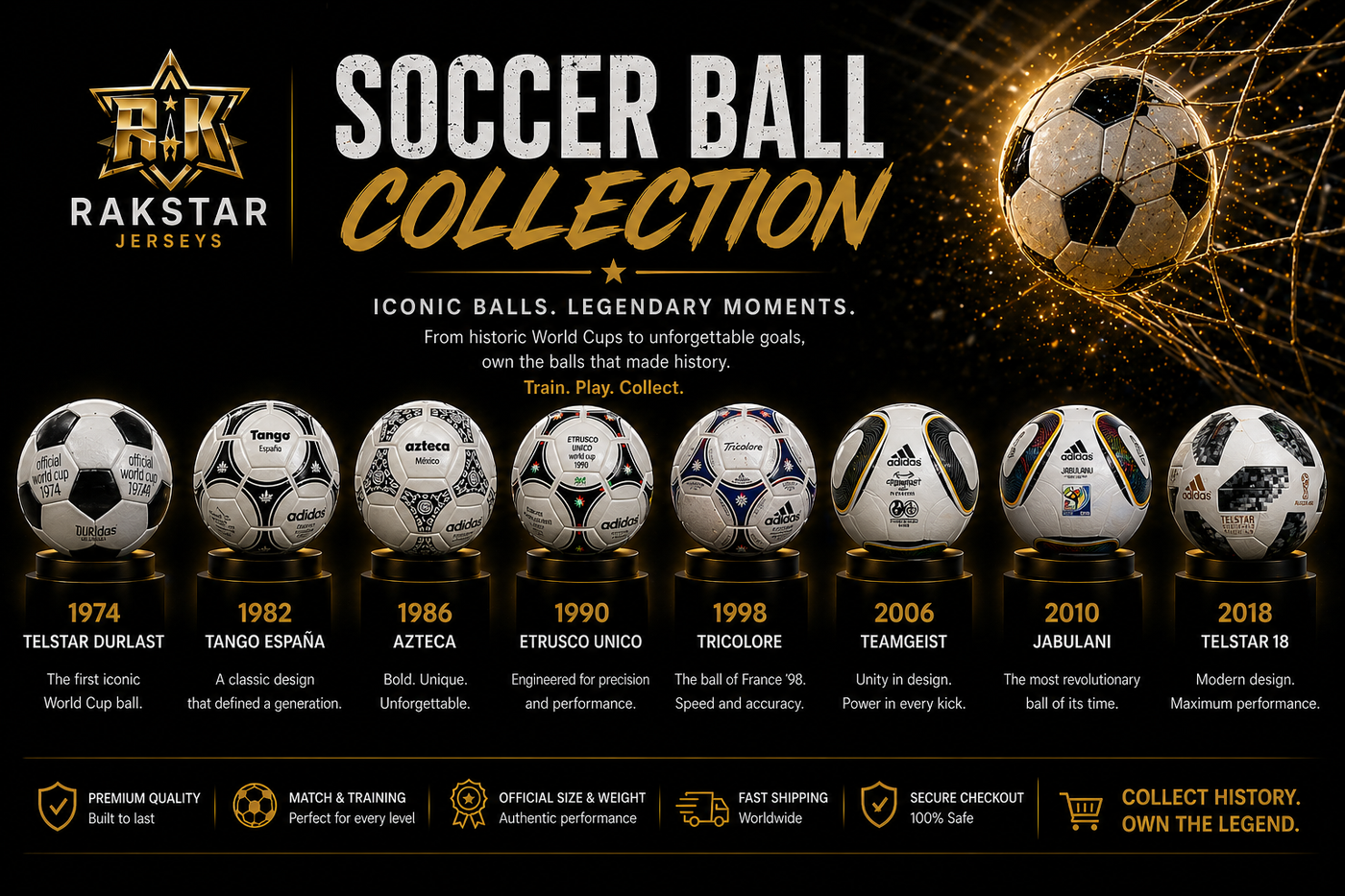 Shop Soccer Balls / Futbols